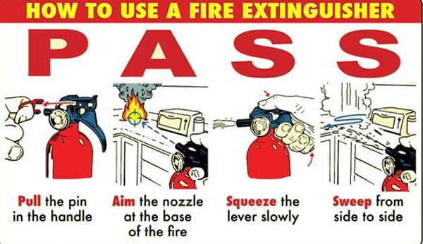 fire extinguisher for electrical fire