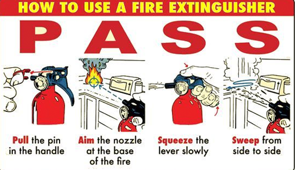 different fire extinguishers