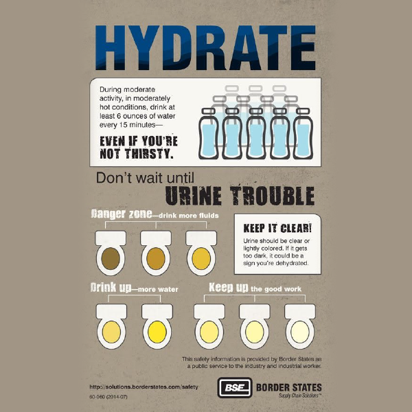 June Safety Corner – Warm weather preparation and the importance of being hydrated